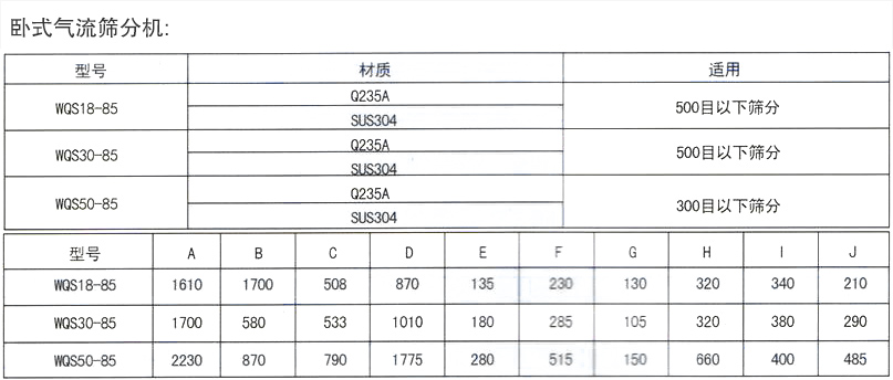 卧式气流筛分机