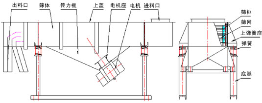 jd精东传媒app结构图