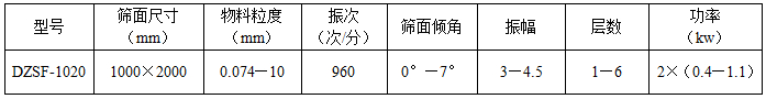 1020精东传媒app下载免费技术参数