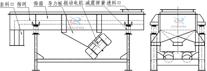  1030型双层精东传媒app下载免费产品结构