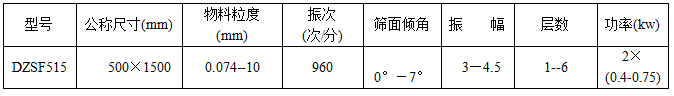 精东传媒app下载免费技术参数