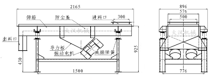 石料筛分机结构