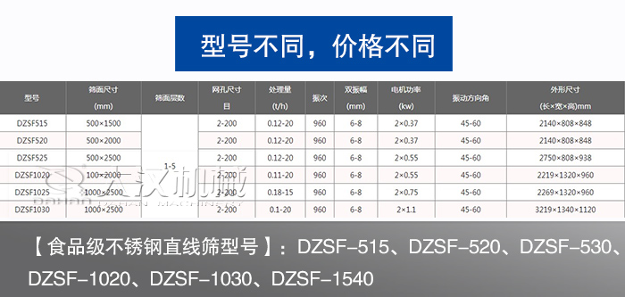 食品不锈钢精东传媒app下载免费型号